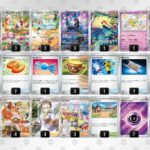Thumbnail of new posts 147